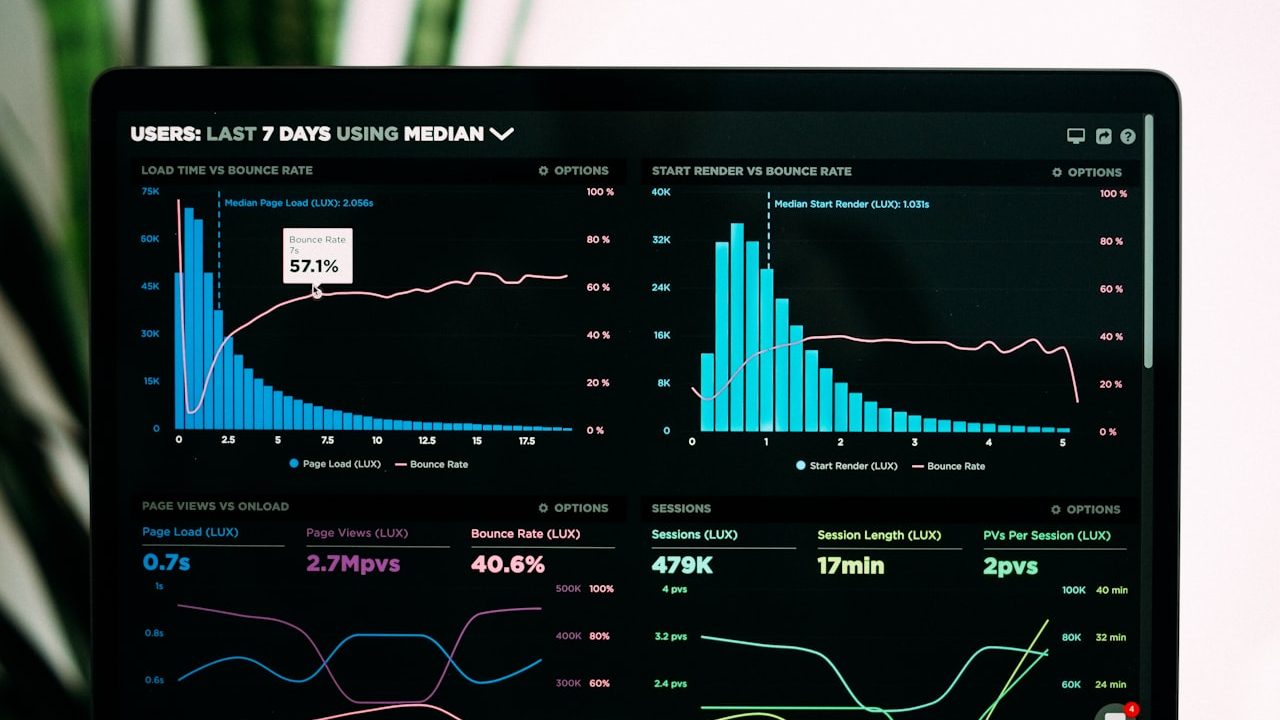 Web Sitesi Hızı Nasıl Artırılır? Core Web Vitals Optimizasyon Rehberi